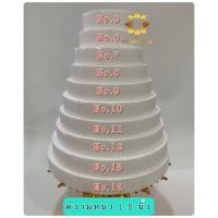 ราคา โฟมกลม โฟมทรงกลม โฟมเปล่า โฟม กระทง เค้กปลอม (11690509787)
