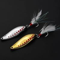 ราคา เหยื่อปลอมสปูนไมโคร ตกปลา เหยื่อปลอมตกปลา เหยื่อตีปลา ช่อน ชะโด กระพง กระสูบ ปลานักล่าทุกชนิด (ร้านไทย)​ (3837173530)