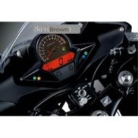 ราคา ฟิล์มกันรอยเรือนไมล์ CBR 150-300 ตัวเก่า (28110192865)