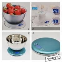 ราคา ตราชั่งดิจิตอล สูงสุด 5 กิโลกรัม (5231086693)