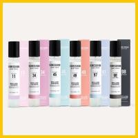 ราคา W.dressroom DRESS & LIVING CLEAR PERFUME น้ําหอม 150 มล. (19873635230)