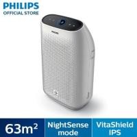 ราคา เครื่องฟอกอากาศ PHILIPS ขนาด20-63ตร.ม.AC1215 (6900452520)
