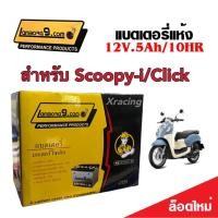 ราคา แบตเตอรี่ Scoopy-i/Click ขนาด 5 แอมป์ Scoopy-i/Click ทกรุ่นทุกปีใส่ได้ทั้งหมด ยี่ห้อ Lamborg9.com แบตเตอรี่ไทยมาตรฐานส่ง (22944617280)