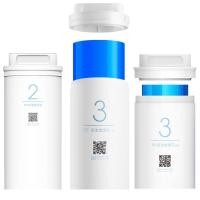 ราคา ของแท้ Mi Water Purifier Filter RO 1A 3 in 1 MR432 MR532 400G 500G 600G ไส้ กรอง น้ำ เบอร์ 1 2 3 4 Xiaomi Youpin Mijia (22583439984)