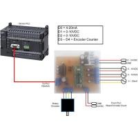 ราคา บอร์ดอ่านค่า 4-20mA, 0-10V, Rotary Encoder สำหรับ PLC OMRON (8617945129)