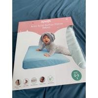 ราคา Mummom หมอนกันกรดไหลย้อน (9788873570)