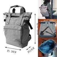 ราคา กระเป๋า Backpack สีเทา ยี่ห้อ Anello⛺️ (9871540574)