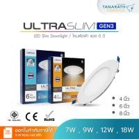 ราคา LeKise LED Downlight ฝังฝ้า หน้ากลม 7W,9W,12W,18W โคมดาวน์ไลน์แอลอีดี ขนาด 4นิ้ว,6นิ้ว,8นิ้ว แสงสีขาว/แสงสีส้ม (24217059475)