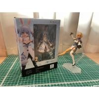 ราคา Figma Pekora No.529 Max Factory (25234827150)