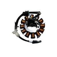 ราคา ฟิลคอยล์ มัดไฟ WAVE110-I ปี 2009-2013 น็อต 2 รู ( สตาร์ทมือ ) (29256998875)