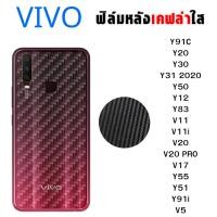 ราคา ฟิล์มเคฟล่า ฟิล์มหลัง สำหรับมือถือ ยี่ห้อ VIVO ลายเคฟล่า สีใส ฟิล์มหลังเครื่อง (21484413300)