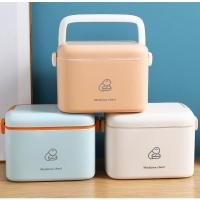 ราคา กล่องจัดยา กล่องยาสามัญประจำบ้าน ป้องกันแดด ป้องกกันรังสี (12908830004)