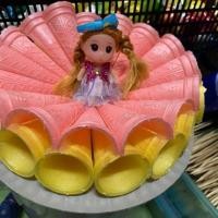 ราคา กระทงกรวยไอติม เจ้าหญิง ราคาส่ง (6902709468)