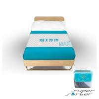 ราคา [105x70cm] SuperSorber รุ่น Max- L ซับน้ำ 100% ผ้าปูรองที่นอน ผ้ารองซับฉี่ แผ่นรองซับ แผ่นรองที่นอน [SPB] (425956554)