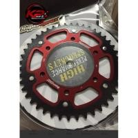 ราคา สเตอร์ SUPERSPROX FOR DUCATI MONSTER 821 (24578916097)