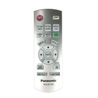 ราคา รีโมท เครื่องโปรเจคเตอร์ Panasonic รุ่น PT-AR100 , PT-AH1000 LCD Projector Remote Control อะไหล่เบอร์ N2QAYB000681 (6103236799)