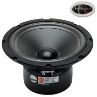 ราคา (พร้อมสต๊อก) ลำโพง 8 นิ้ว มิดเบส คุณภาพเสียงระดับ Hi-End HiVi / Swans SS8IIR Mid-bass 8 Inch (12993189115)