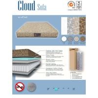 ราคา ที่นอนพ็อกเก็ตสปริง Cloud (27170261970)