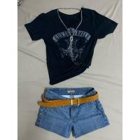 ราคา เสื้อมือสอง GUNS N’ ROSES T-Shirt Original (25493629868)