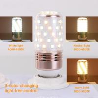 ราคา หลอดไฟ LED E27 12W 220V 3 สี (25468336961)