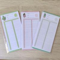 ราคา กระดาษคำตอบ แบบ 50 ข้อ (5739065960)