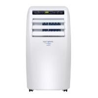 ราคา (ส่งฟรี) Natural 12000 BTU แอร์เคลื่อนที่ เย็นเร็ว เย็นมาก (27002608201)