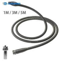 ราคา [mubenbeo] น้ํายาทําความสะอาดท่อระบายน้ําในครัวเรือน, เครื่องมือขุดลอก, สําหรับท่อระบายน้ํา, เครื่องมือระบายน้ํา (25981612978)