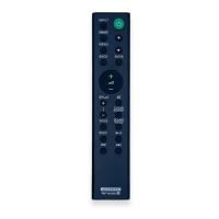 ราคา Soundbar รีโมทคอนโทรล RMT-AH200U สําหรับ Sony Sound Bar HT-RT4 HT-CT390 SA-CT390 SA-WRT3 SA-WCT390 HT-RT3 HT-RT40 HT-RT3 (28975941586)