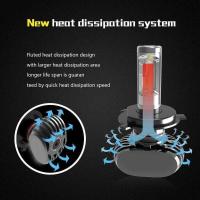 ราคา ❤ Auto Parts Kingdomสำหรับproton Savvy,ปี2005-2011หลอดไฟคู่h7ไฟหน้ารถม (25631021516)