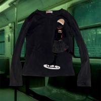 ราคา สเวตเตอร์แขนยาวprada (27656256412)