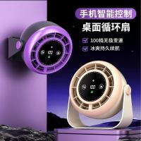 ราคา เย็นฤดูร้อนเย็นพัดลมระบายความร้อนเดสก์ทอปพัดลมเอ็ดดี้กระแสหมุนเวียนพัดลมติดผนังพัดลมหมุนเวียนอากาศไร้ใบพัดลมเงียบพัดลมสํานักงานพัดลมครัวเหมาะสํา (27787072298)