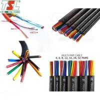 ราคา TSL สายมัลติคอร์ 4คอร์ 6คอร์ 8คอร์ 12คอร์ 16คอร์ 24คอร์ (27652505021)
