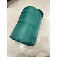 ราคา ถุงนอนมือสองสภาพใหม่มากไม่มีแบรนด์ ผ้าหนา (27959278505)