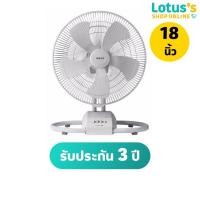 ราคา ฮาตาริ พัดลม อุตสาหกรรม 18 นิ้ว (คละสี) รุ่น HC-I18M5 HATARI INDUSTRIAL FAN 18 INCH (MULTICOLOR) MODEL HC-I18M5 (2722161043)