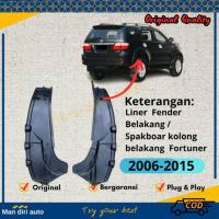 ราคา แผ่นซับบังโคลนหลัง | บังโคลนหลัง |ต้นฉบับ Toyota Fortuner 2006-2015 (27873393430)