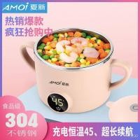 ราคา อุปกรณ์เด็กAmoi ฉนวนกันความร้อนสำหรับเด็กแบบชาร์จไฟได้กันน้ำเด็กกินชามน่ารักเด็กบนโต๊ะอาหาร Complementary ชามอาหารส (9561245856)