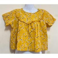 ราคา เสื้อมือสอง ตัวละ 35.- (24819589995)