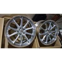 ราคา ล้อ w work gnosis ae201 ขอบ20นิ้ว (14576429312)