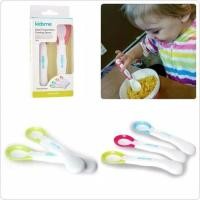 ราคา KIDSME IDEAL TEMPERATURE FEEDING SPOON 2PK (29687891531)