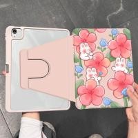 ราคา เคสป้องกันสําหรับipadกันกระแทกสําหรับipad Mini6 Gen10 Mini5 2021 Pro Air5 Air1 Air2 Air4 Mini4 2024 Pro Air6 2022 Pro Gen7/8/9 Air3 Gen5/6ปลอกน่ารักสําหรับiPad (27930259302)