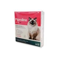 ราคา Fiproline Spot on Dog ฟิโปรไลน์ (กล่องหลอดคู่) ยากำจัดเห็บหมัด สำหรับแมว (28071080753)