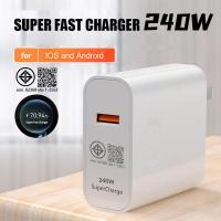 ราคา หัวชาร์จ หัวชาร์จ typ c adapter หัวชาร์จเร็ว อแดปเตอร์ หัวชาร์จ 120w 240W เหมาะสำหรับ (25516160002)