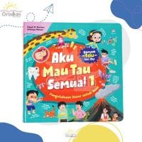 ราคา ฉันอยากรู้ทุกเล่ม 1 / หนังสือไซยาด / สารานุกรมทดลองหนังสือสารานุกรมวิทยาศาสตร์เด็กประถม (43354726839)