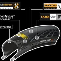 ราคา ยาง Continental GP5000 ขนาด 700*25c (2600374910)
