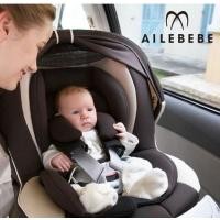 ราคา Ailebebe​ kurutto​ nt2​ premium (18663014249)