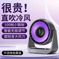 ราคา พัดลมตั้งโต๊ะ พัดลมตั้งโต๊ะ พัดลมตั้งโต๊ะ พัดลมตั้งโต๊ะ พัดลมตั้งโต๊ะ พัดลมตั้งโต๊ะ พัดลมตั้งโต๊ะ พ (27656320203)