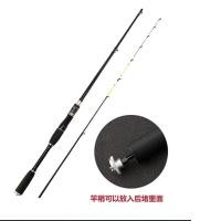 ราคา คันตกกุ้งแม่น้ำ คันเบ็ดปลายสีรุ่ง คันตกกุ้งปลายอ่อน 5ฟุต 6ฟุต (19017285766)