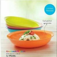 ราคา Crescendo Plate Tupperware ดั้งเดิม (8463141894)