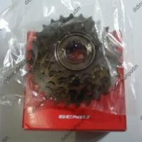 ราคา เฟืองล้อฟรีวีลจักรยาน 6 สปีด (4782645881)