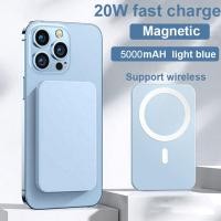 ราคา Magnetic Power Bank 5000mAh PowerBank Wireless Slim Fast Fast Charging 20W PD Library Power Bank (10598389795)